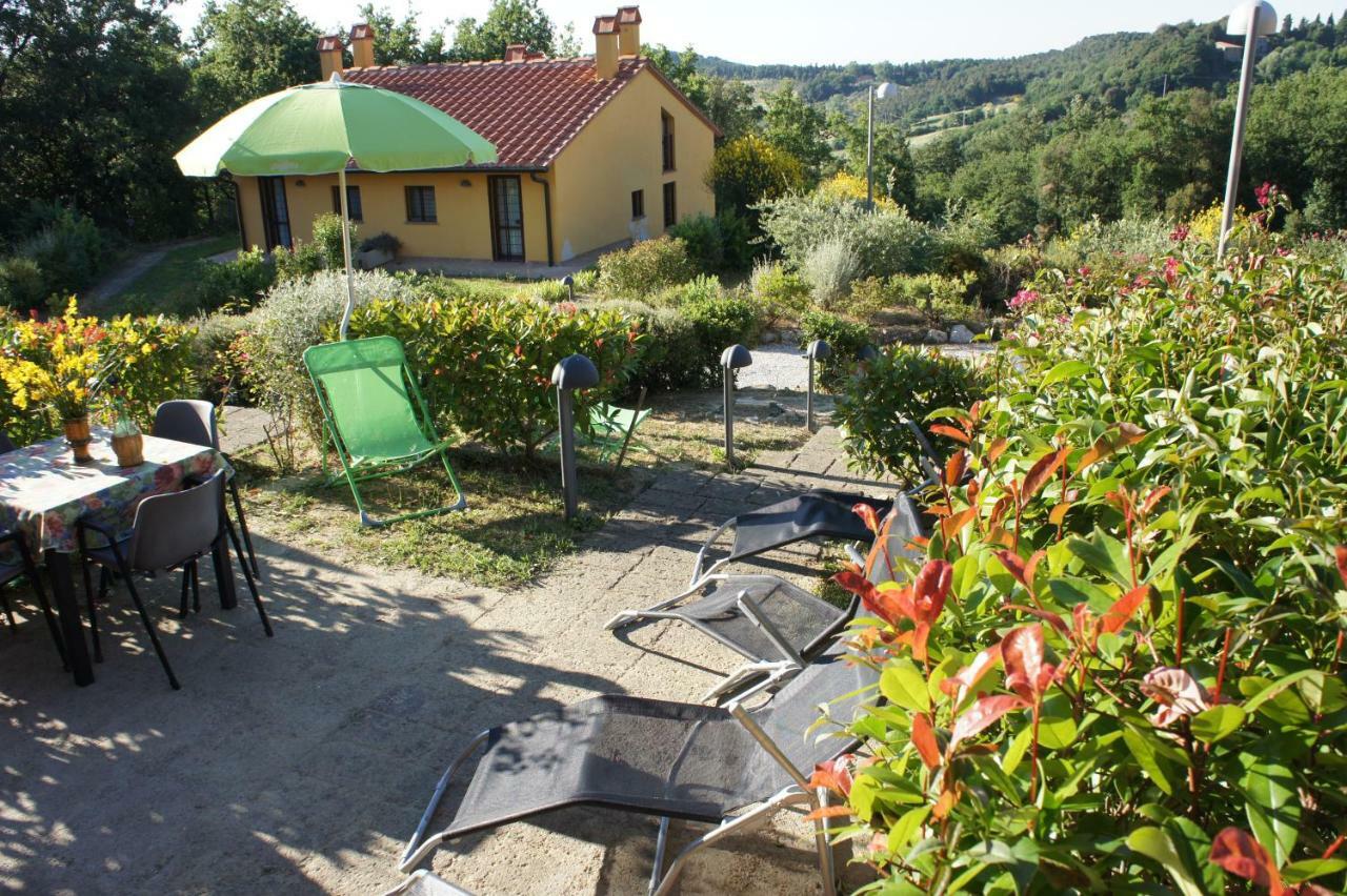 Villa Borgo La Fungaia Gambassi Terme Exteriér fotografie