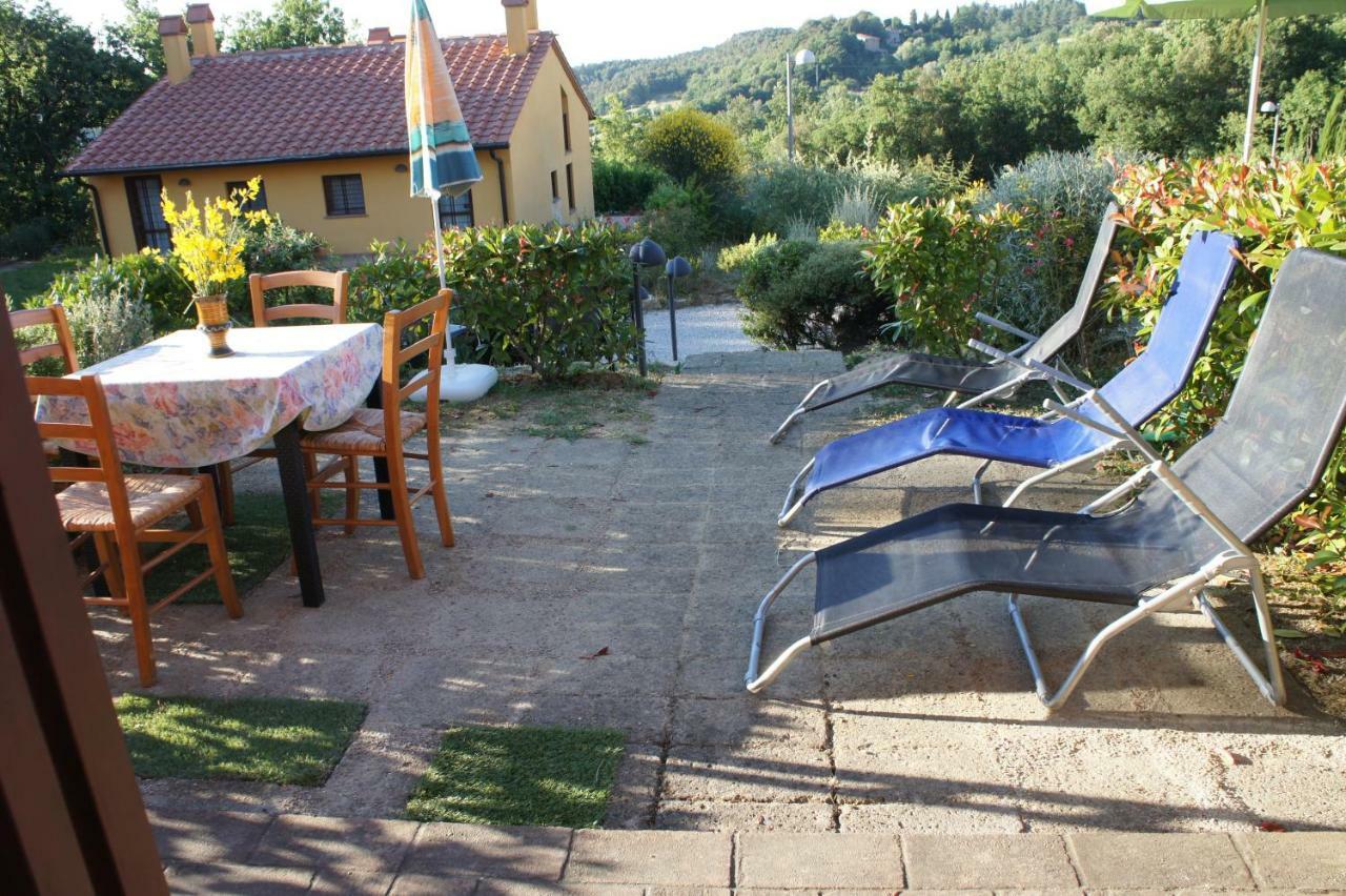 Villa Borgo La Fungaia Gambassi Terme Exteriér fotografie