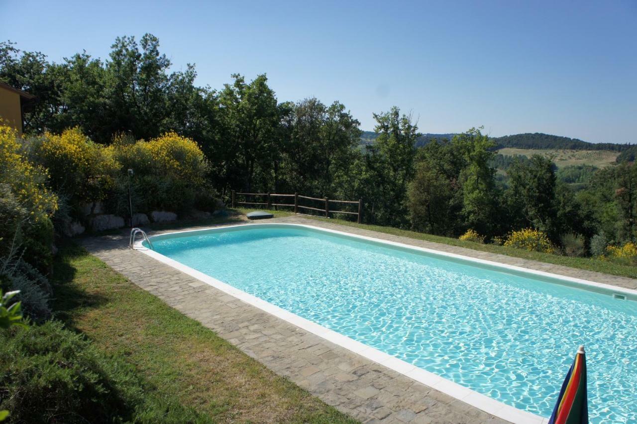 Villa Borgo La Fungaia Gambassi Terme Exteriér fotografie